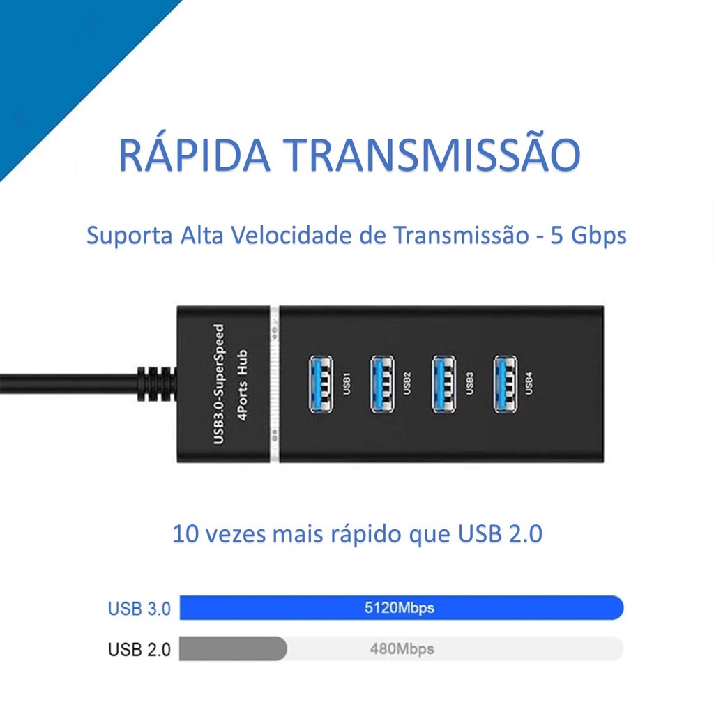 Hub USB 3.0 e 2.0 4 Portas Extensor USB KNUP - KP-HB500