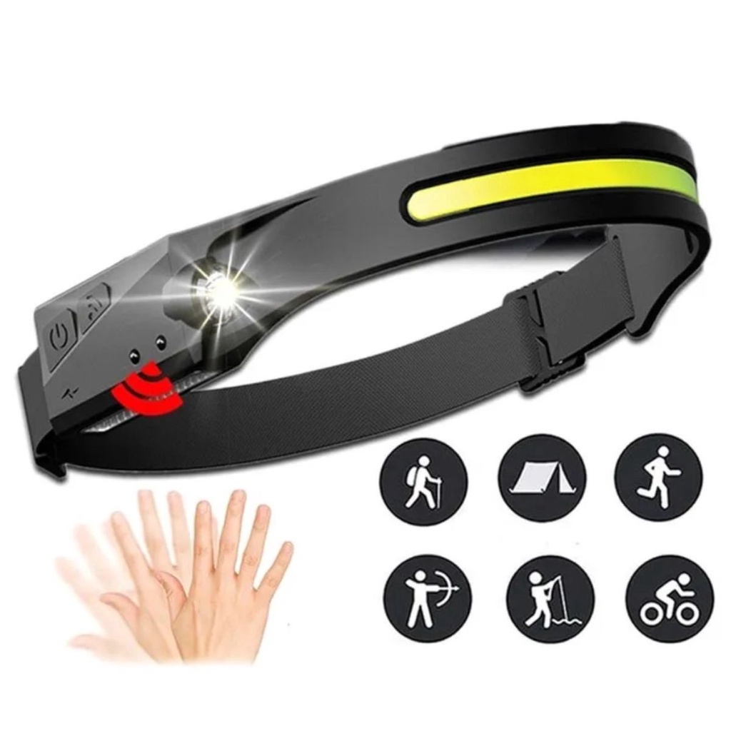 Potente Farol Recarregável Led Corpo Motion Sensor Cabeça Lanterna Camping Torch Light Lamp Com Usb
